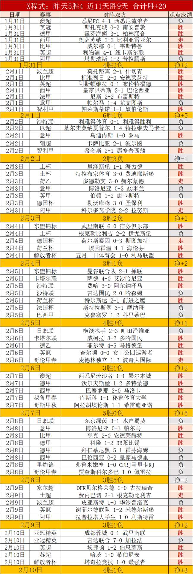 李金羽揭秘,国内悍将集,外籍球星即,芒果体育平台,芒果体育官方网站,芒果体育登录入口,芒果体育app下载