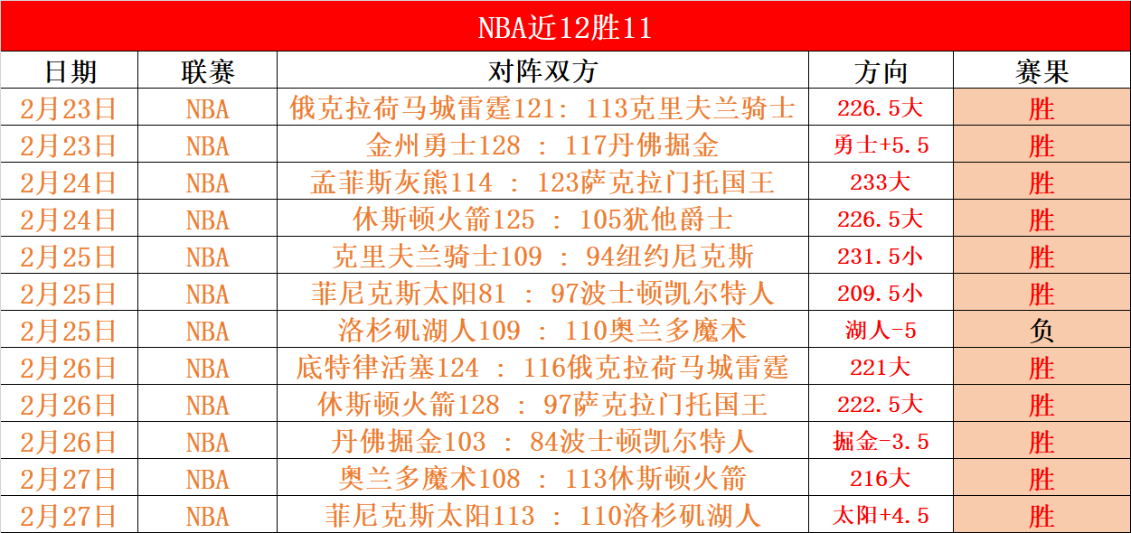 英足总杯半,决赛对阵出,曼城伯恩茅,芒果体育平台,芒果体育官方网站,芒果体育登录入口,芒果体育app下载