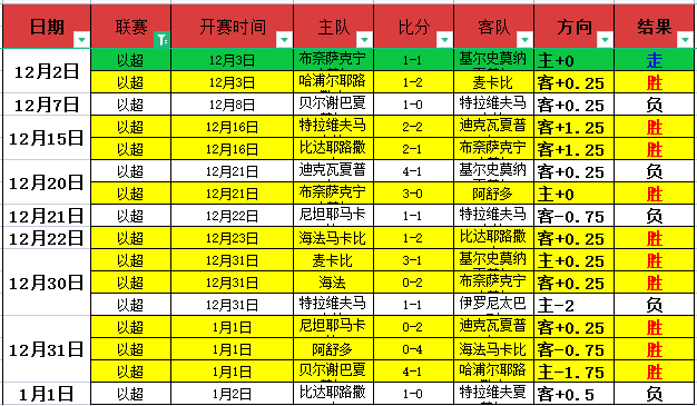 朱婷旧伤再,现泪洒赛场,手腕困扰成,芒果体育平台,芒果体育官方网站,芒果体育登录入口,芒果体育app下载