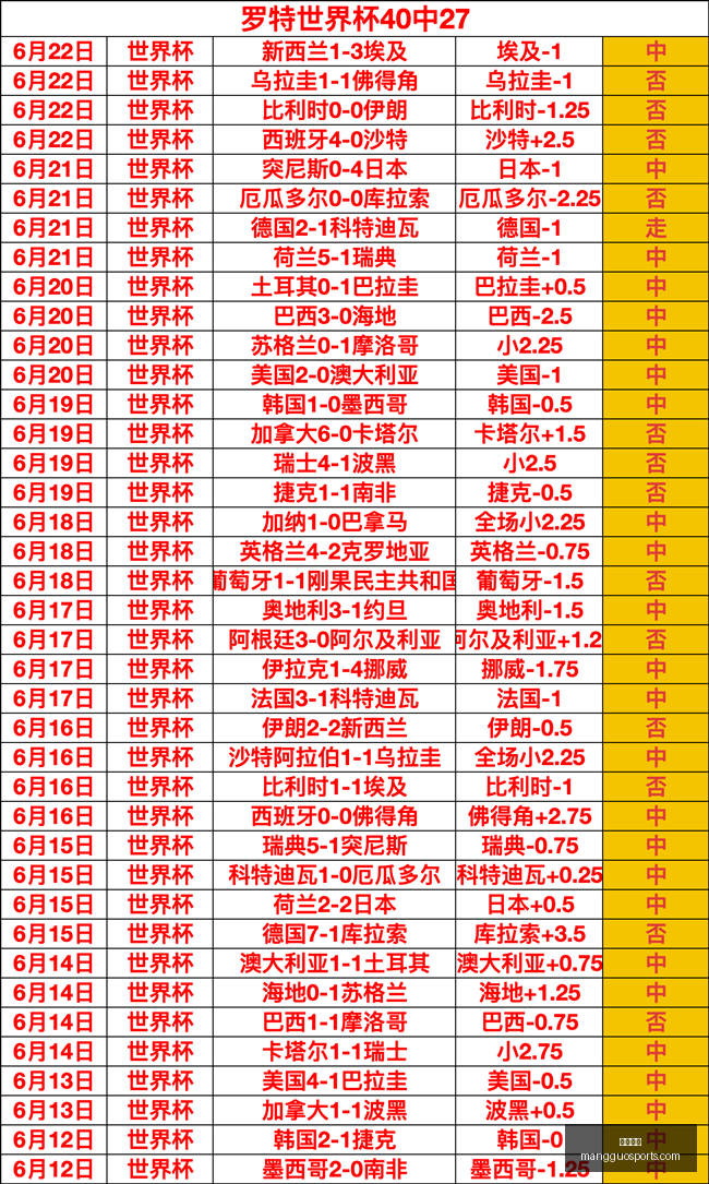 芒果体育,芒果体育官网,芒果体育App,芒果体育官网,芒果体育App,芒果体育直播,芒果体育娱乐,芒果体育平台