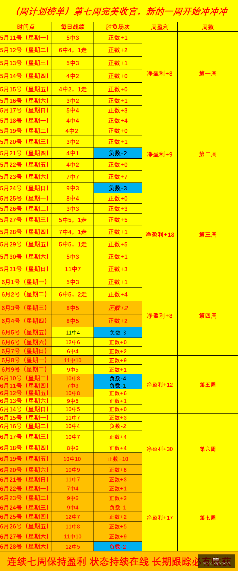 芒果体育芒,果体育官网,数据冲到,芒果体育官网,芒果体育App,芒果体育直播,芒果体育娱乐,芒果体育平台