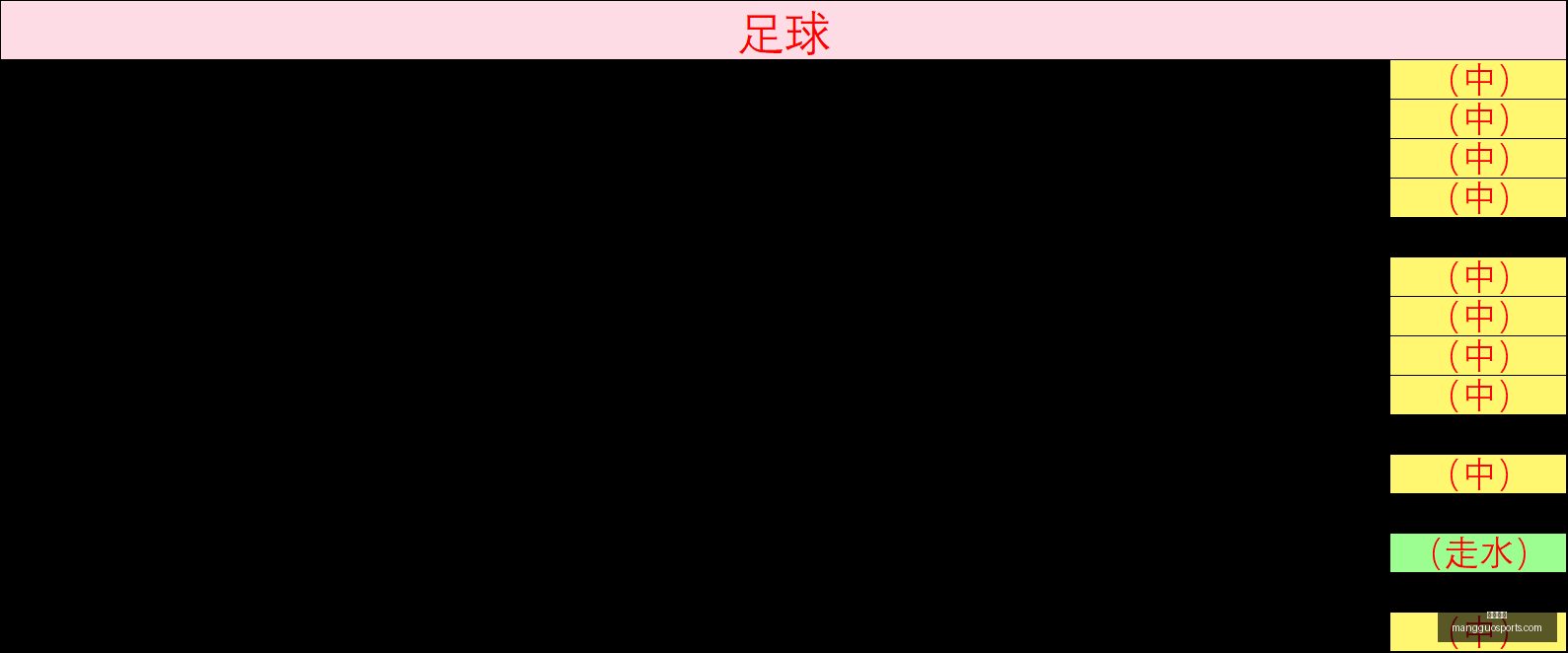 热刺教练波,斯特科格鲁,面临下课风,芒果体育官网,芒果体育App,芒果体育直播,芒果体育娱乐,芒果体育平台