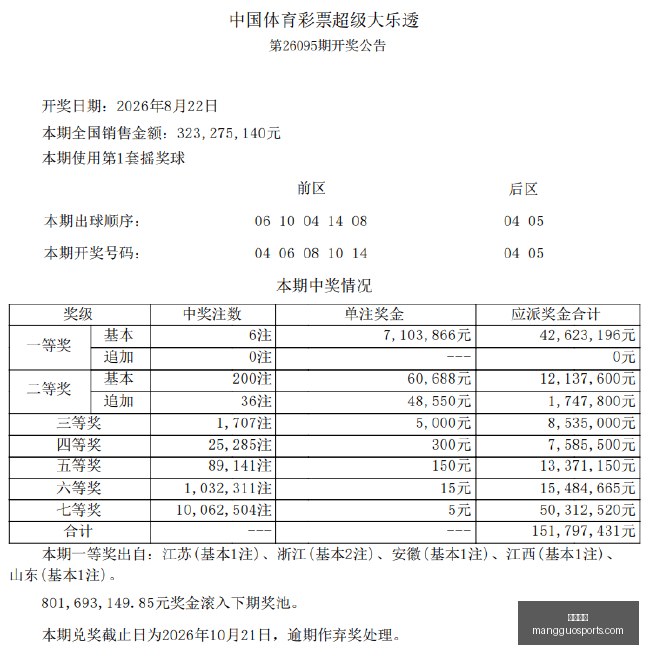 佩德罗肘击,真相,未击中对手,芒果体育官网,芒果体育App,芒果体育直播,芒果体育娱乐,芒果体育平台