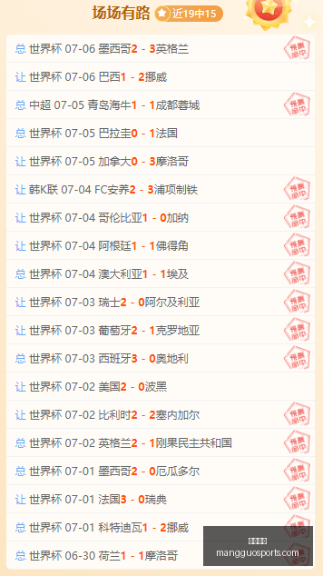 热刺教练波,斯特科格鲁,面临下课风,芒果体育官网,芒果体育App,芒果体育直播,芒果体育娱乐,芒果体育平台