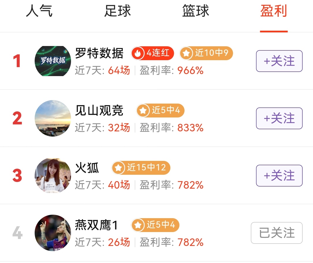 玩转品玩世界：2026年度实用攻略终极指南