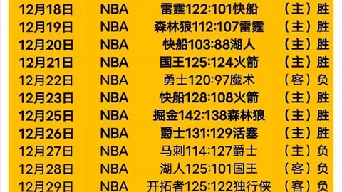 “猛龙激战尼克斯，巅峰对决一触即发，攻防较量谁能笑傲江湖？”
