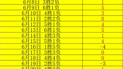 芒果体育芒果体育官网数据冲到094829引发关注