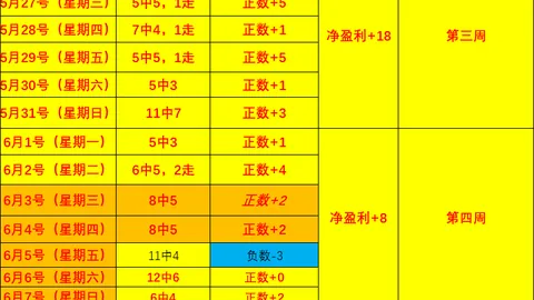 芒果体育芒果体育官网数据冲到103154引发关注