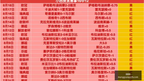 芒果体育 072328 0